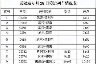 爱德华兹：我们不看排名只想赢下每场比赛 若能拿到第一就接受它